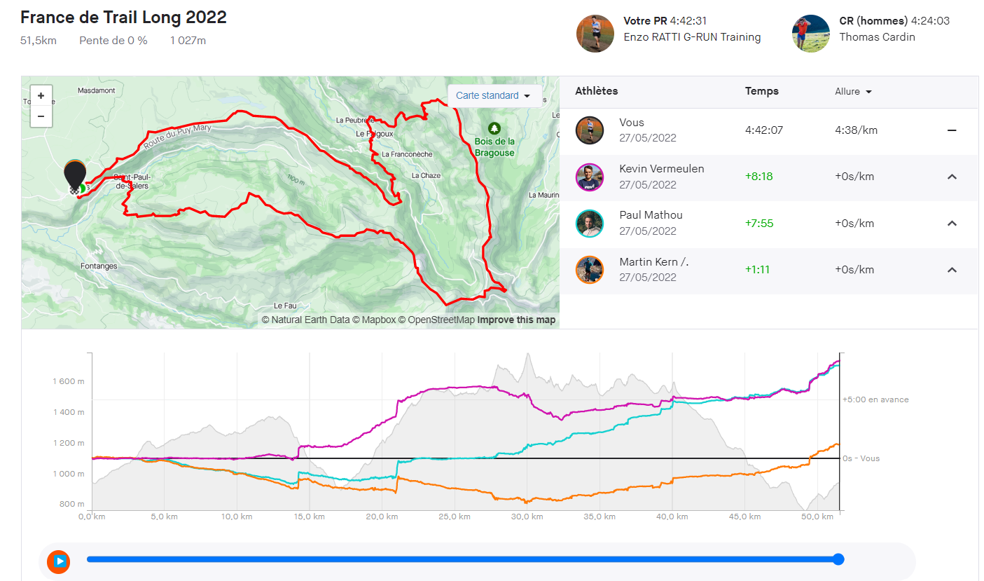 Trail long la pastourelle