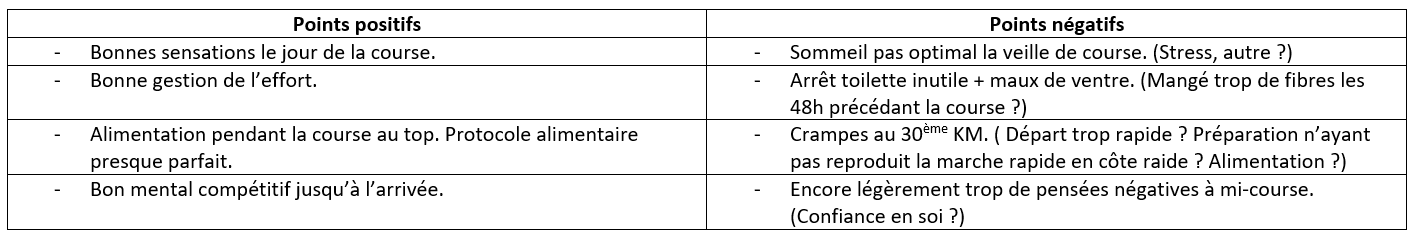 Débriefing trail de la pastourelle